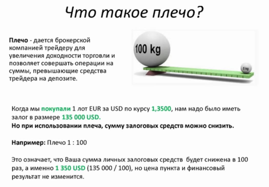 Что такое кредитное плечо на бирже простыми словами. Кредитное плечо. Кредитное плечо на форекс что это. Что такое кредитное плечо на рынке.