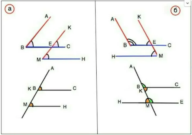 Взаимо перпендикулярные. Углы с соответственно параллельными сторонами. Углы с соответственно параллельными или перпендикулярными сторонами. Теорема об углах с параллельными сторонами. Ugli s Sootvestvenno paralelnimi ili perpendikulyarnimi storonami.