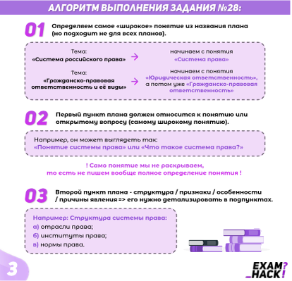 Шпаргалка обществознание 18 задание