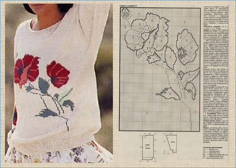 Интарсия вязание спицами техника схемы самое интересное