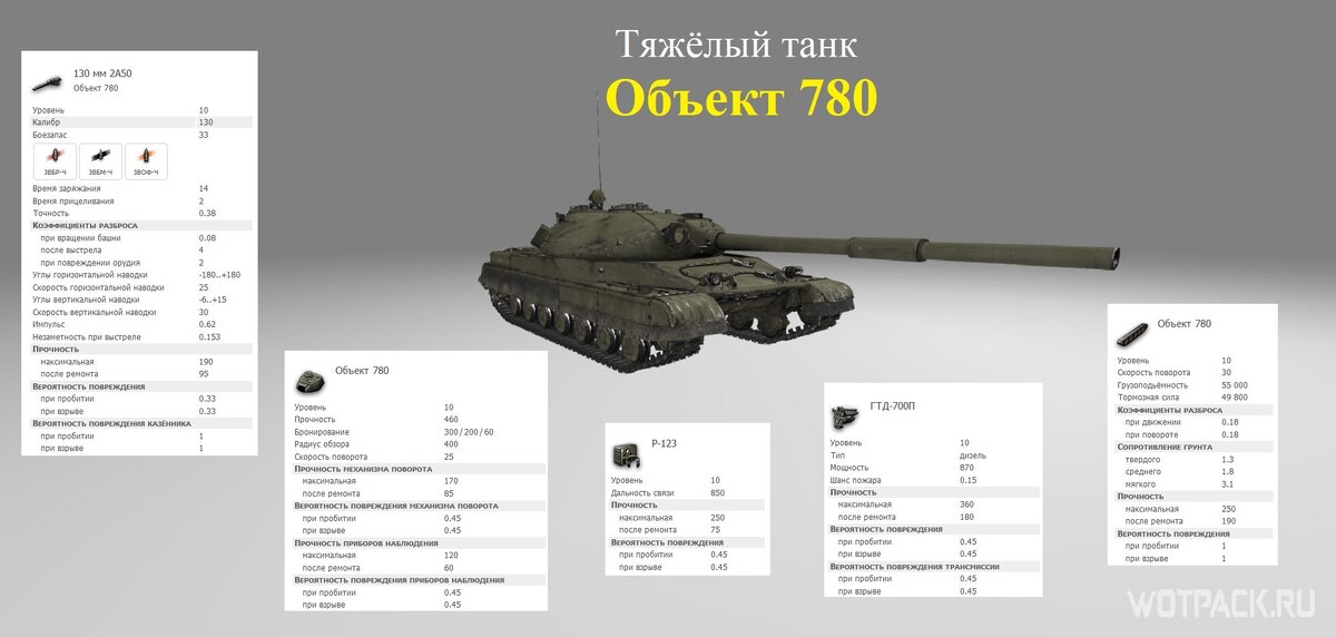 Как заработать универсальные чертежи в world of tanks