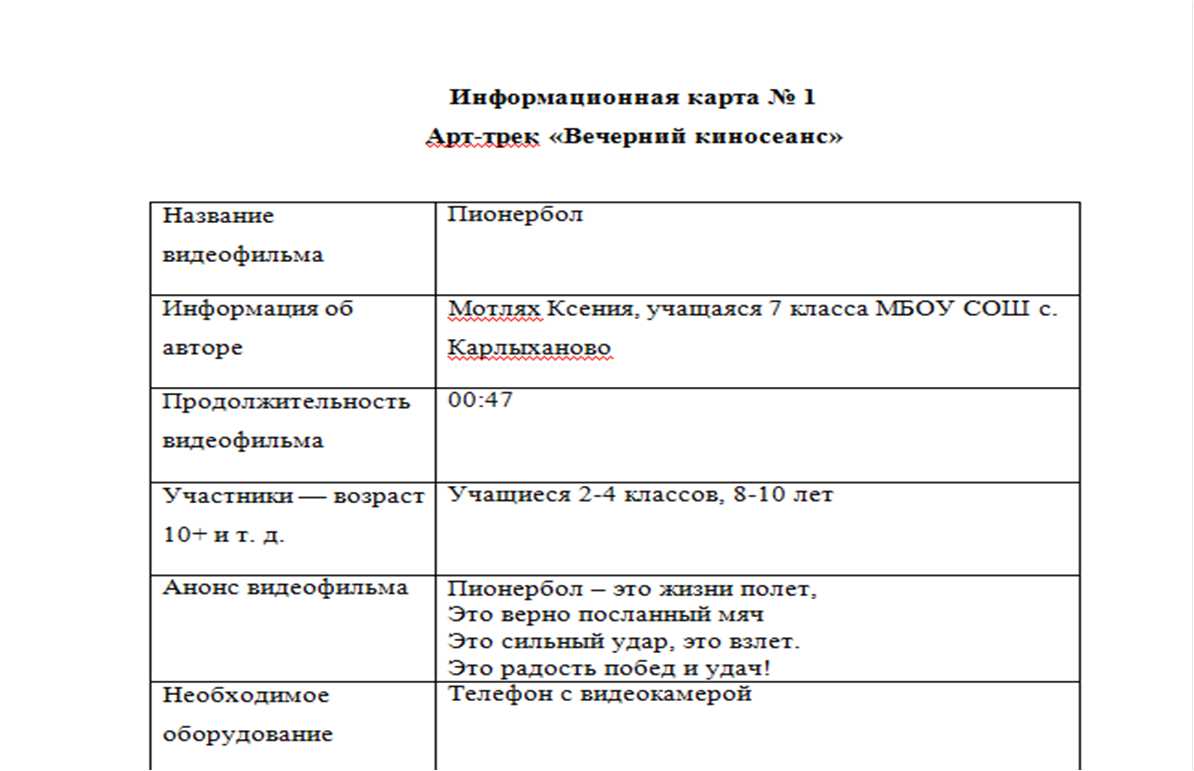 Информационная карта №1 "Вечерний киносеанс"