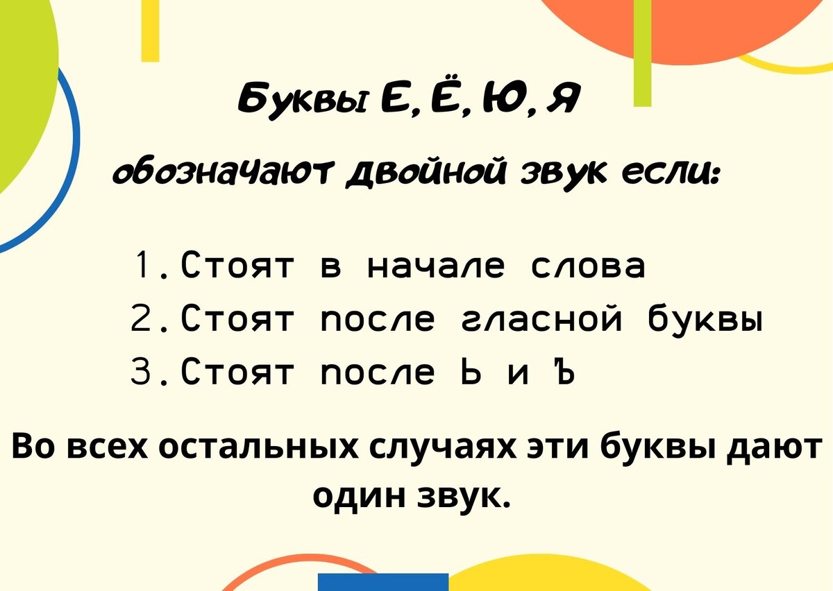 Буквы обозначающие два звука пример Буквы обозначающие несколько звуков
