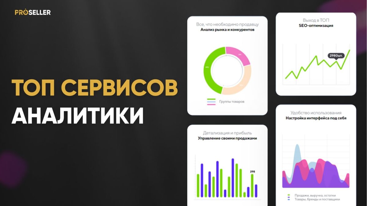 Аналитика маяк отзывы. Сервисы аналитики. Сервис аналитики Вайлдберриес. Wildbox сервис аналитики. Этапы бизнес аналитики для приложения