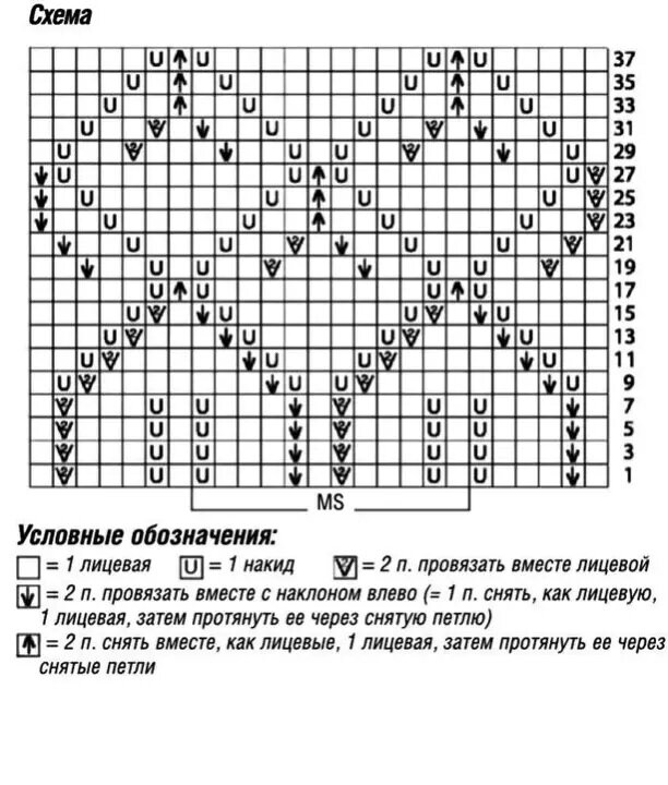 Узоры спицами для жакета