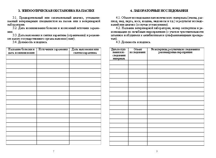 Ветеринарно санитарный паспорт пасеки образец