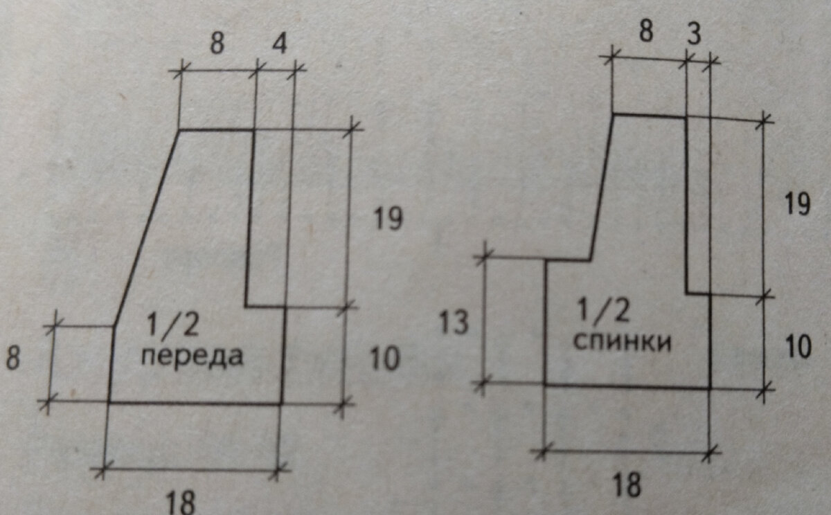 Выкройка переда и спинки