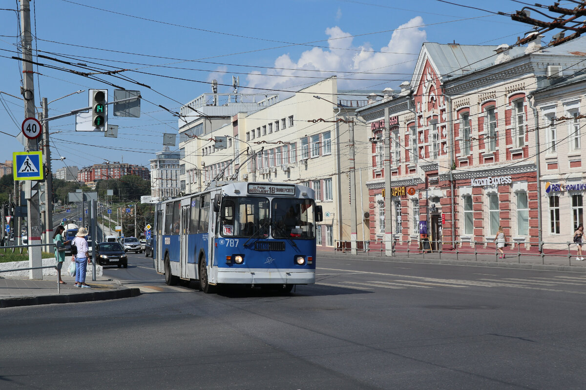 Города на Волге - интересные места от Нижегородщины до Татарстана