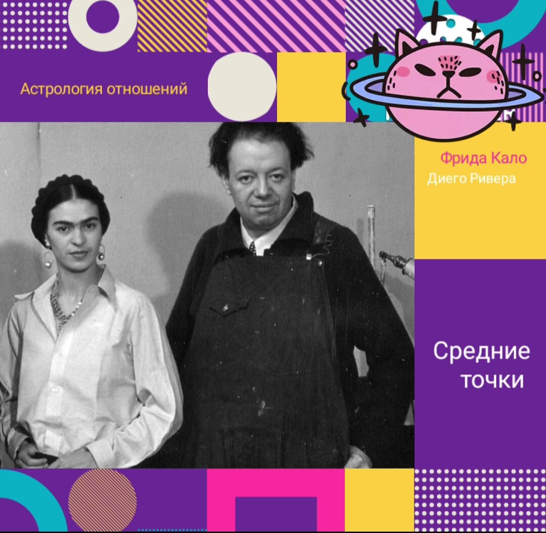 Фрида Кало и Диего Ривера