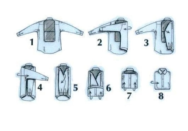 Как это просто,а главное красиво!