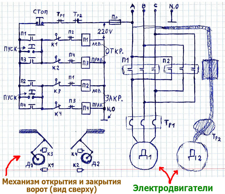 Откатные ворота своими руками. Фотоинструкция по установке