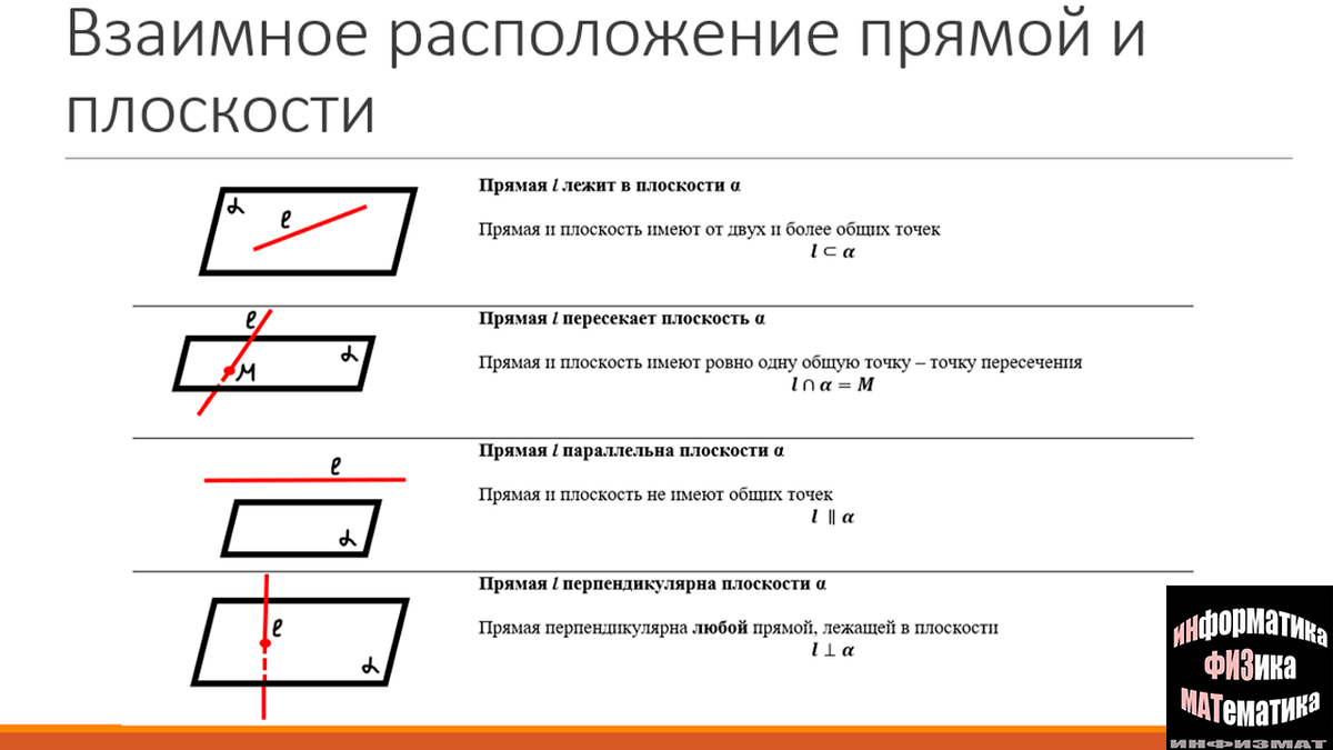 Фигуры взаимного расположения: найдено 86 картинок