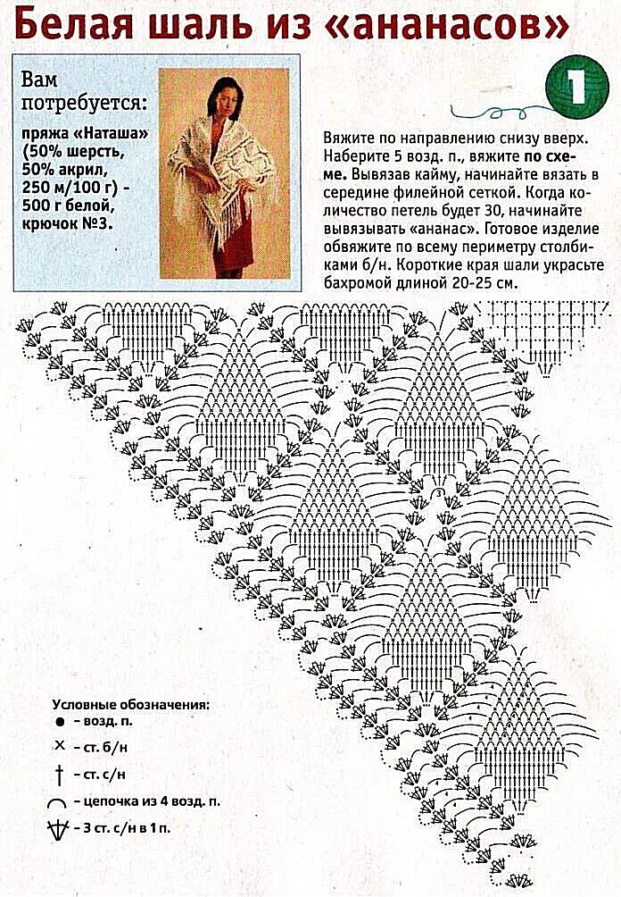 Вязание шалей схемы и описание фото