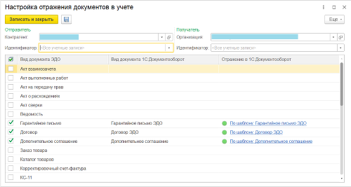 Источник: https://www.doc-lvv.ru/ 