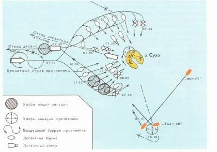 80 лет - 1942, 22 октября: Бой у острова Сухо (Ладожское озеро).
