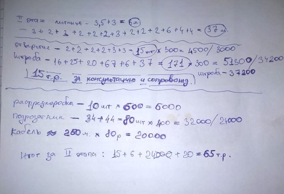 Заметьте, как 200 метров кабеля в финале исправлены на 250 😁 