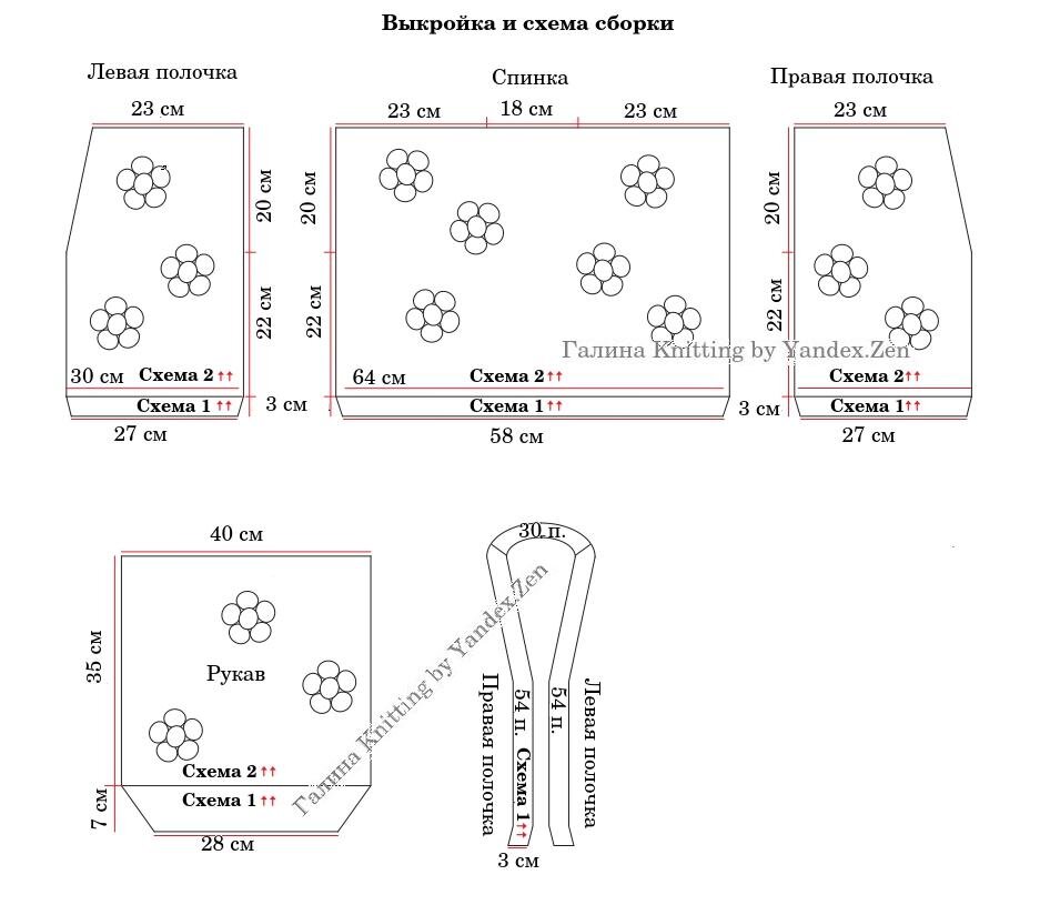 Торговля слияний и поглощений