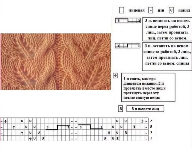 схема узора для правого и левого носочков