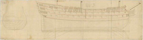 Чертеж HMS Britannia 