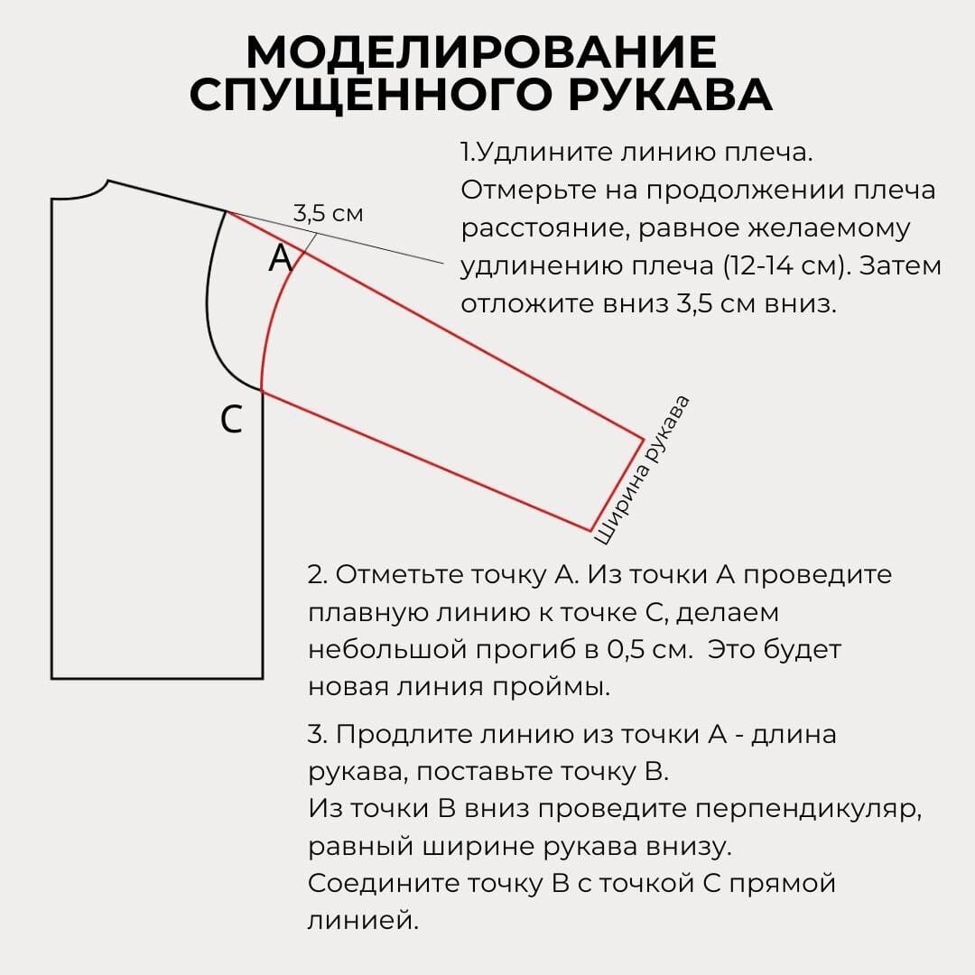 Выкройка Пальто ЦК-рукав: купить и скачать