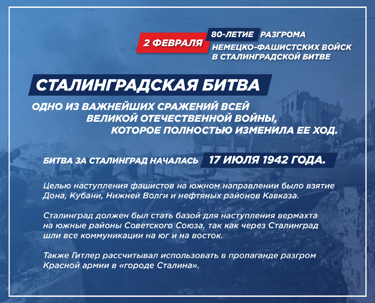 Начало Сталинградской битвы