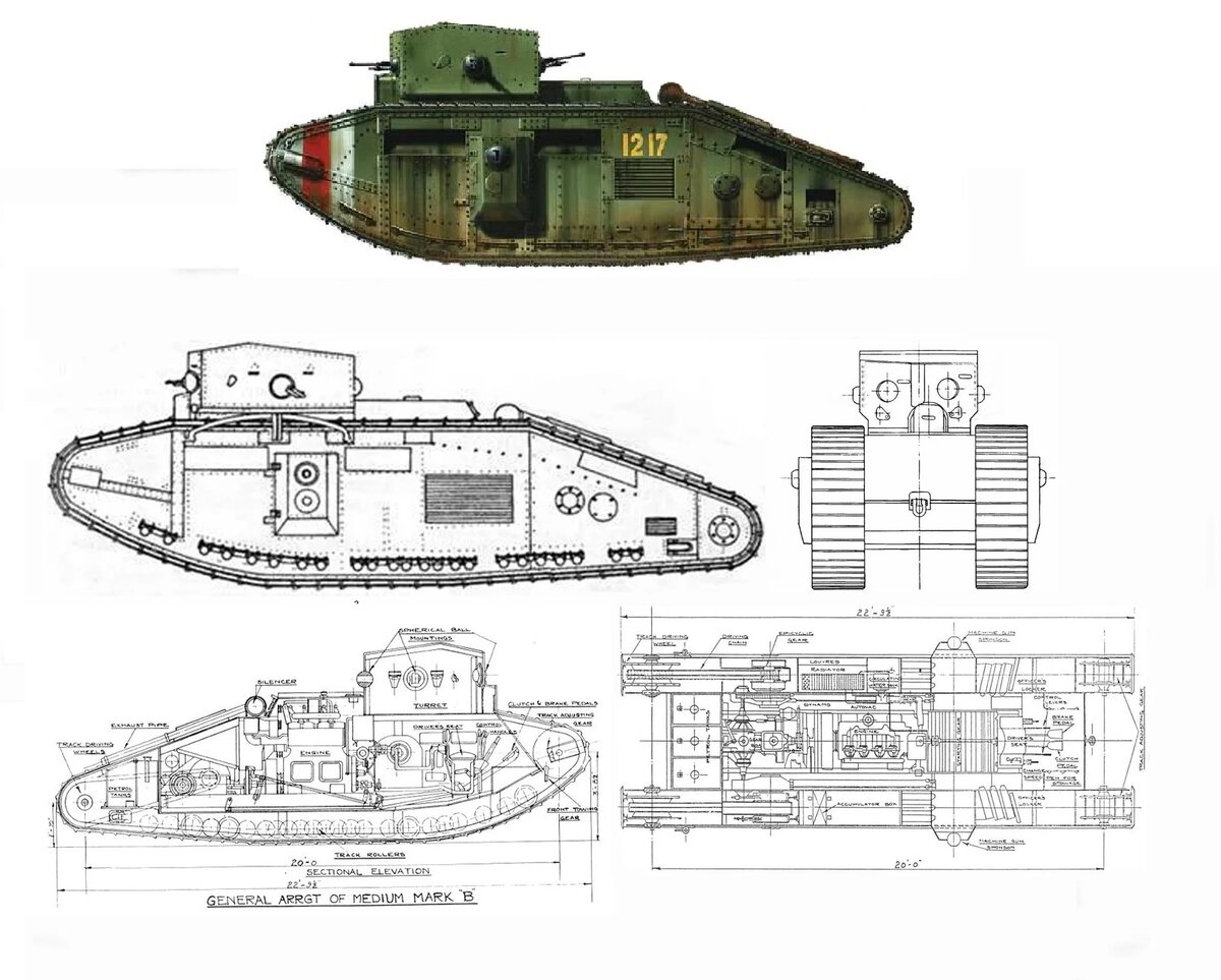 Средний танк Mark B, Великобритания, 1918 год. Боевая масса 18 тонн, длина 6,9 м, ширина 2,7 м, высота 2,6 м. двигатель "Ricardo" мощностью 100 л.с., скорость 9,6 км/ч, запас хода 105 км/ч. Экипаж - 4 человека.