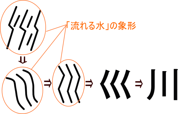 okjiten.jp