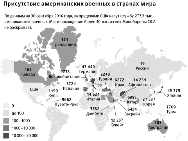 Карта присутствия вооружённых сил США в мире 