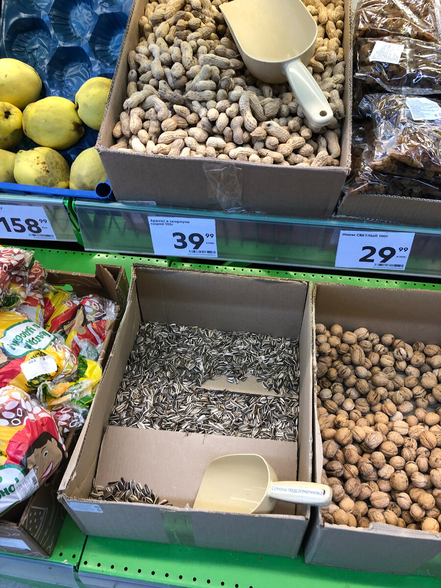 Цена арахиса.