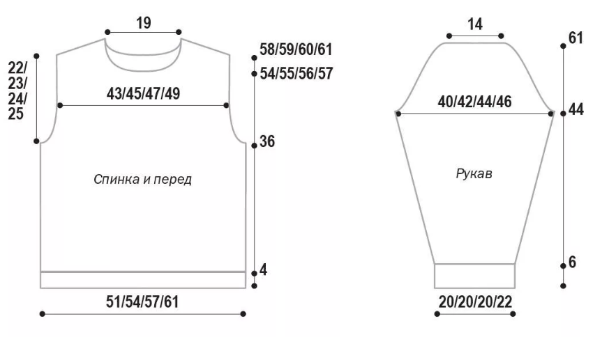 Пуловер выкройка