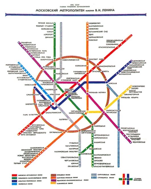 Схема 1987 года