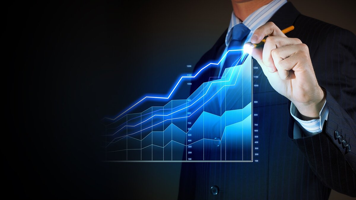 Постановка инвестиционных целей и управление портфелем