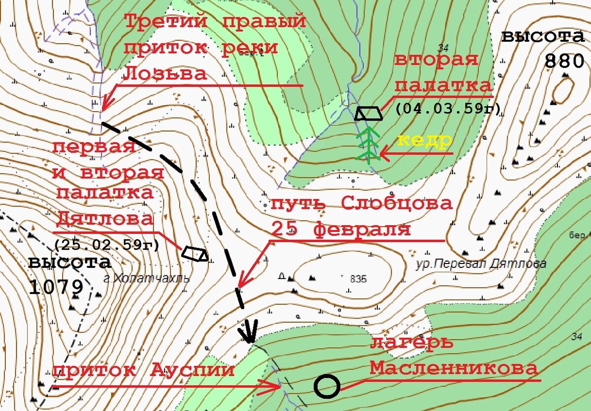 Рисунок 1  Путь Слобцова 25 февраля 1959 года