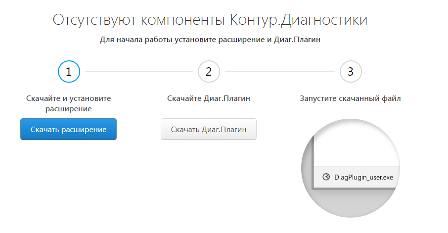 Чем заменить TeamViewer: десять аналогов РБК Тренды Дзен