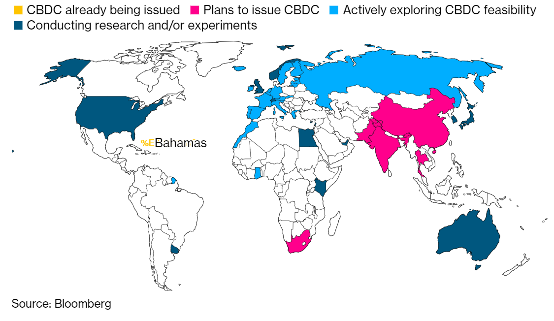 Статус цифровых валют в разных странах. Источник: Bloomberg