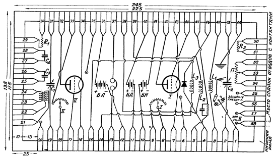 Рис. 4. Универсальная панель ("Радио Всем", №9, 1929 г.)