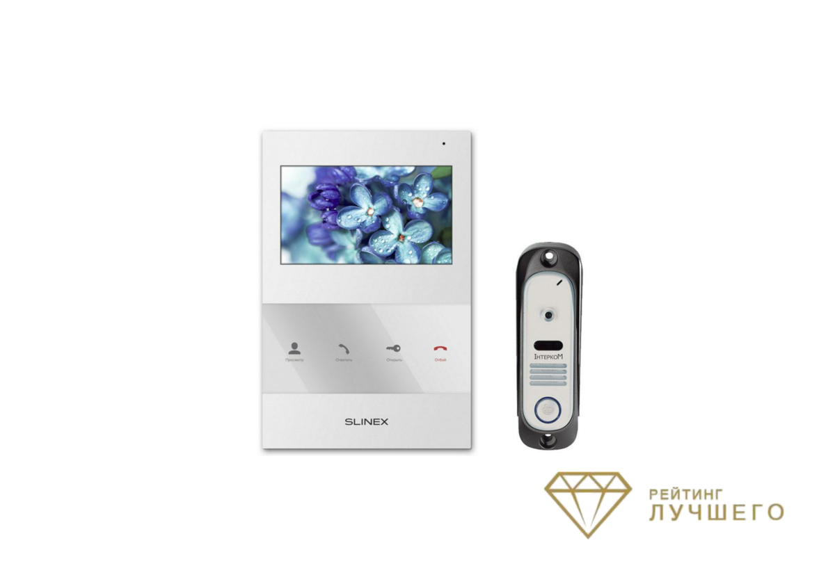 Функциональность