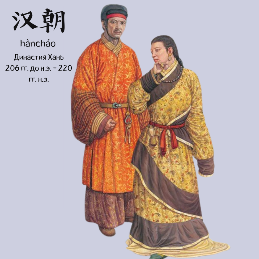 Одежда династии Хань в Китае. Костюмы династии Ханьфу Китай. Ханьфу эпохи Хань. Династия Хань в Китае.