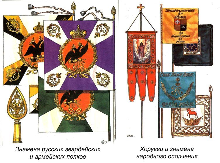 Знамена ре т. Знамена полков Российской империи 1812. Знамена русской армии 1812 года. Знамена армии Наполеона 1812 года. Знамена и хоругви Петра Великого в Полтаве.
