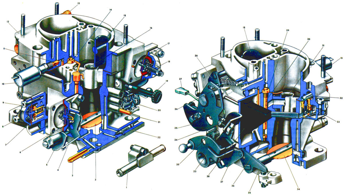 Карбюратор солекс в разрезе с описанием и схемами