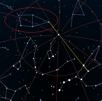 Красным эллипсом выделен Цефей, а желтая линия - направление через Мерак,  Дубхе и Полярную звезду.