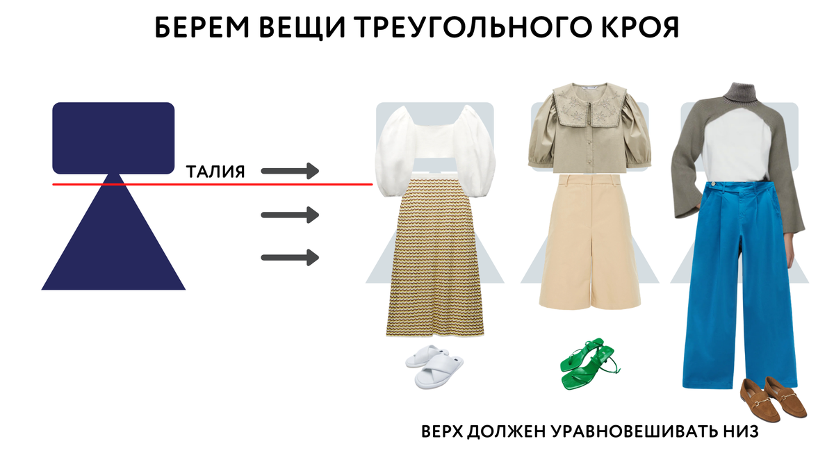 Как правильно одеваться худой, высокой девушке (ваши секреты)