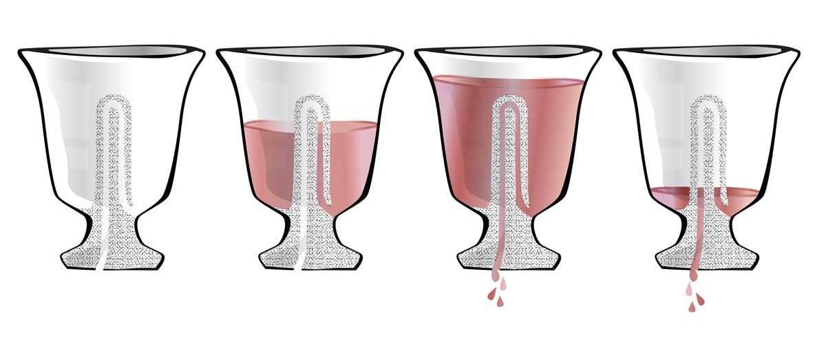 (рисунок - makezine.com)