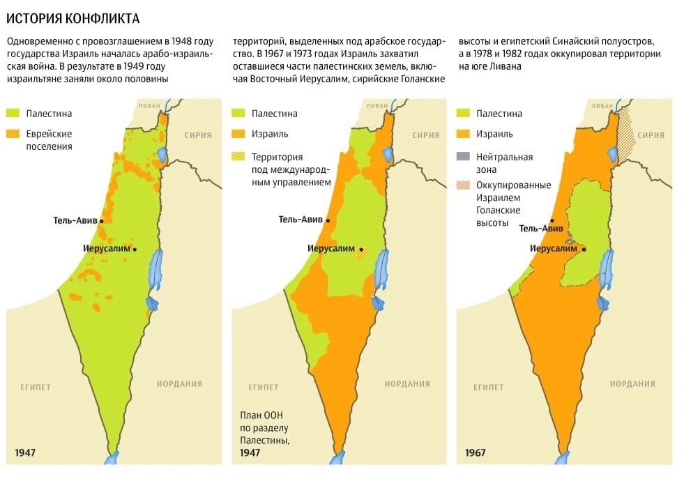 Палестина карта с границами