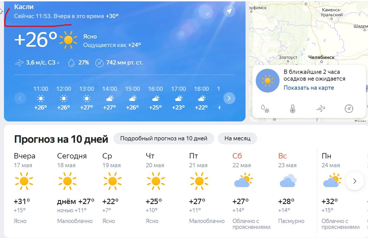 Прогноз погоды скрин. Погода Пермь. Погода в Перми на неделю. Погода Пермь сегодня.