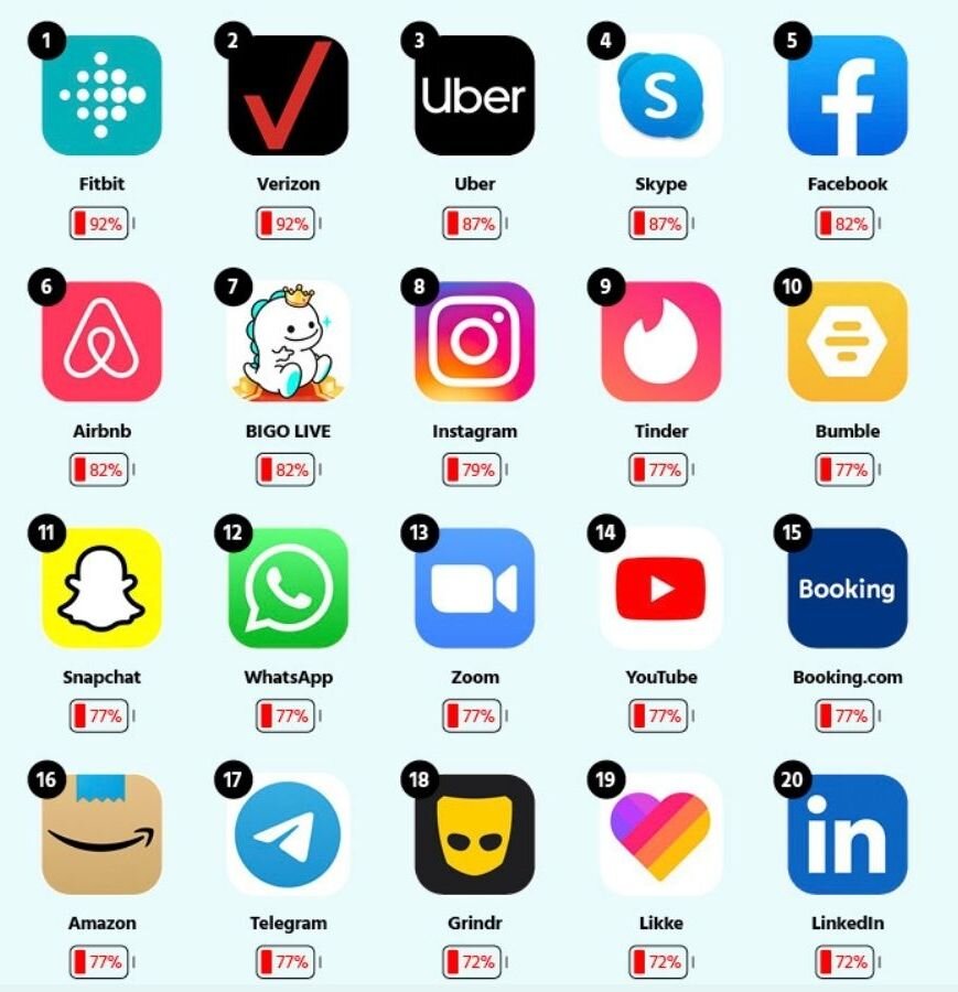 Источник: twitter.com/pcloudapp