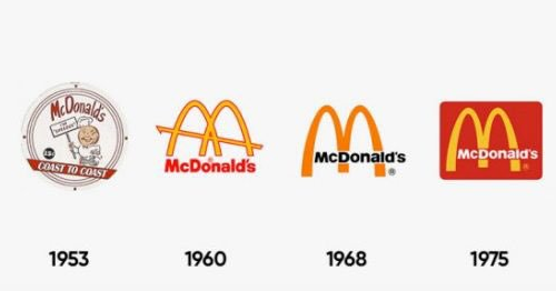 Фотография взята с https://macdonaldsi.ru/history.1/