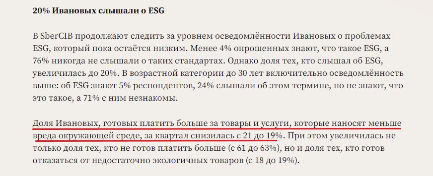 Сбербанк 