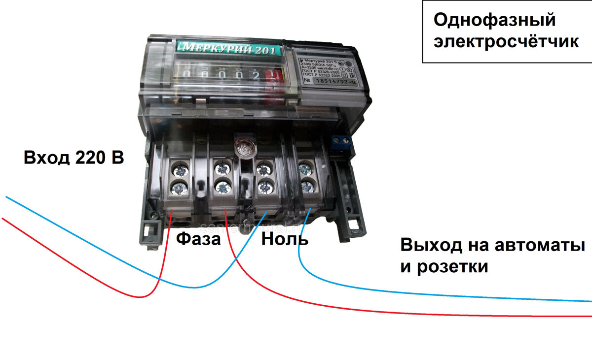 Схема подключения однофазного электросчетчика