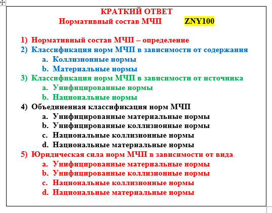 Краткий план ответа на вопрос "Нормативный состав МЧП", фото автора.